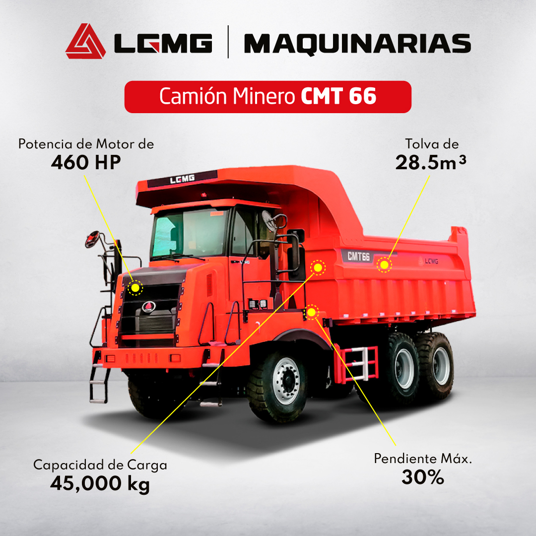 CMT-66-1